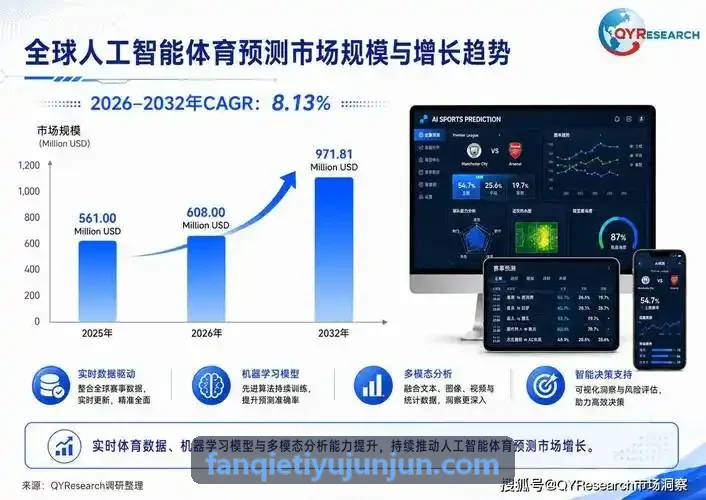 多模态大模型在FANQIETIYU中的应用探索